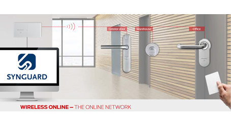 Schematische voorstelling koppeling SimonsVoss online SmartIntego met Synguard open management platform